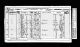 1871 Census