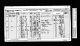 1871 Census