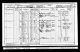 1901 Census