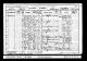 1901 Census 