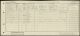 1921 Census