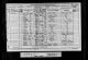 1881 Census 